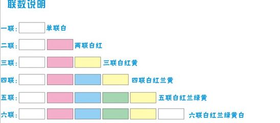 【241-2宁馨电脑打印纸 二联二等分 撕边带孔 针式财务单】价格_厂家 - 中国供应商