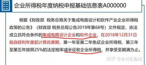 财务们注意了 3月份最新税务新政及财务应对来袭,值得一看