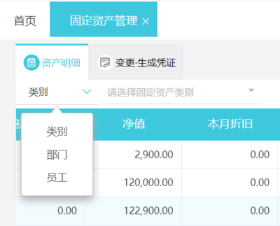 企业财务软件谁有权限