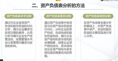财务报表分析