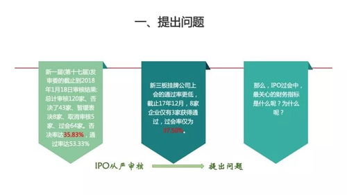 ipo过会中 最关心的财务指标