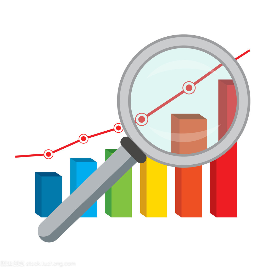 财务图与放大镜 精准洞察企业健康状况