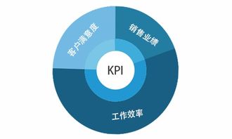 诺明项目财务核算软件 赋能现代财务管理的专业利器